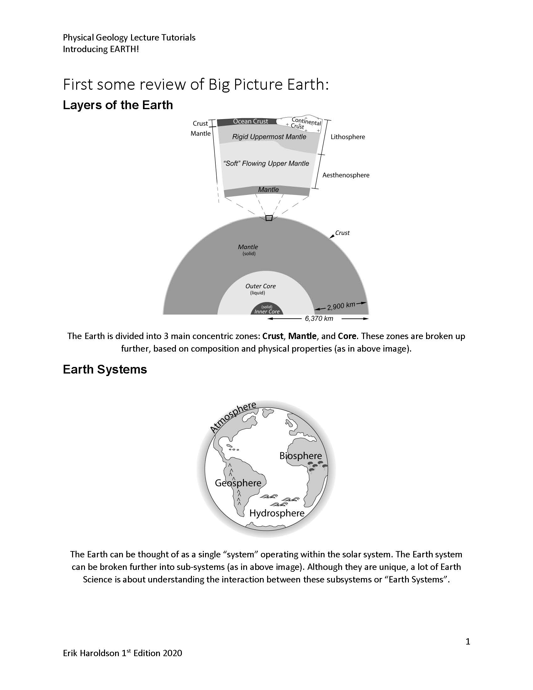 Physical Geology Lecture Tutorials (1st edition) – Haroldson Research Group